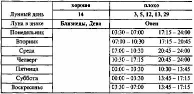 Том 4. Планетология, часть I. Солнце и Луна - i_018.jpg