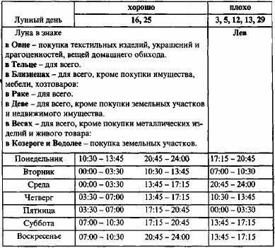 Том 4. Планетология, часть I. Солнце и Луна - i_019.jpg