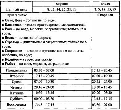 Том 4. Планетология, часть I. Солнце и Луна - i_020.jpg