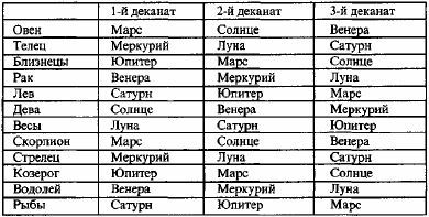 Том 4. Планетология, часть I. Солнце и Луна - i_023.jpg