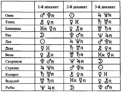 Том 4. Планетология, часть I. Солнце и Луна - i_024.jpg