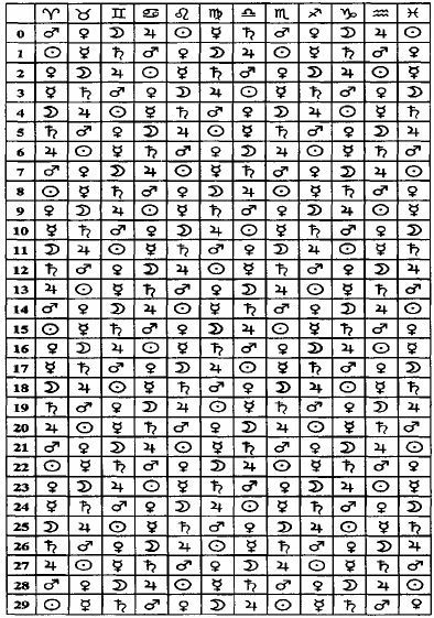 Том 4. Планетология, часть I. Солнце и Луна - i_026.jpg