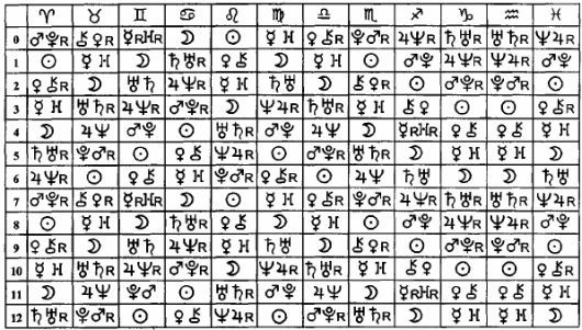 Том 4. Планетология, часть I. Солнце и Луна - i_027.jpg