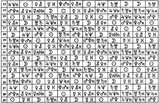 Том 4. Планетология, часть I. Солнце и Луна - i_028.jpg