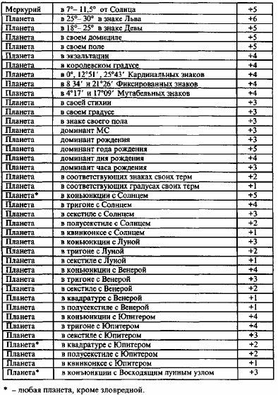 Том 4. Планетология, часть I. Солнце и Луна - i_033.jpg