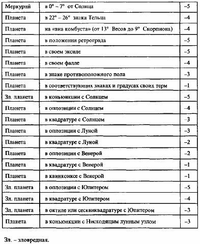 Том 4. Планетология, часть I. Солнце и Луна - i_034.jpg