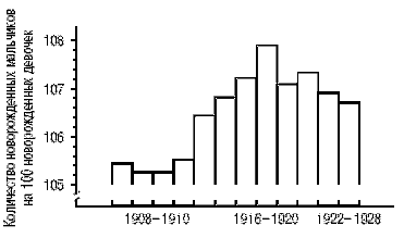 Пол и гендер - i_003.png