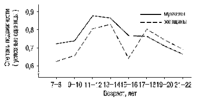 Пол и гендер - i_016.png