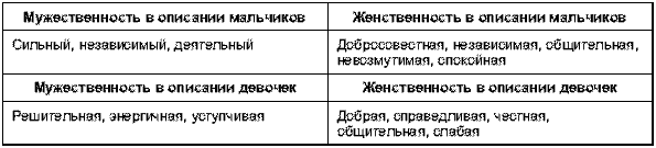 Пол и гендер - i_030.png