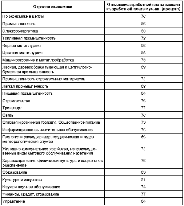 Пол и гендер - i_033.png