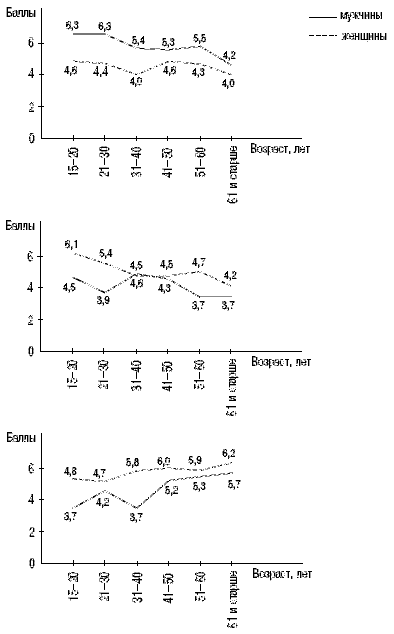 Пол и гендер - i_049.png