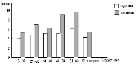 Пол и гендер - i_053.png