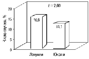 Пол и гендер - i_055.png