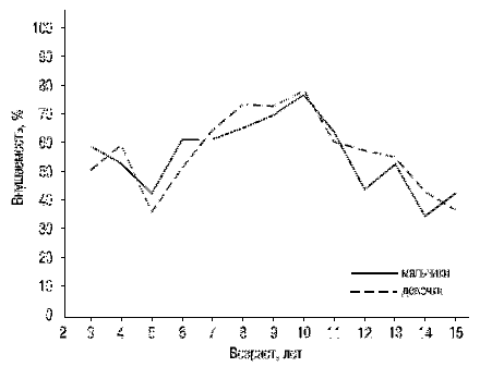 Пол и гендер - i_059.png