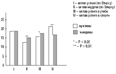 Пол и гендер - i_060.png