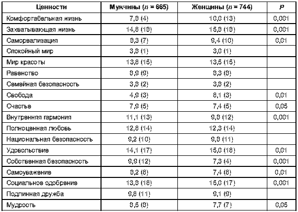 Пол и гендер - i_061.png