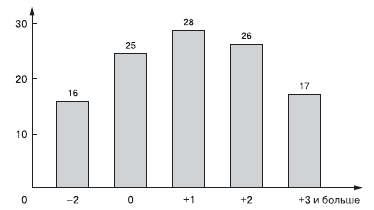 Психология спорта - i_007.png