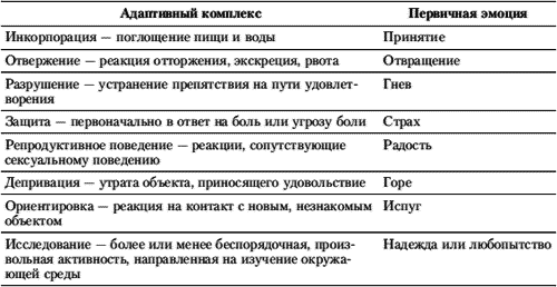 Эмоции и чувства - i_001.png