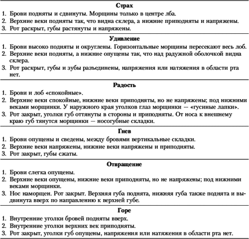 Эмоции и чувства - i_010.png