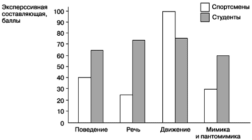 Эмоции и чувства - i_011.png