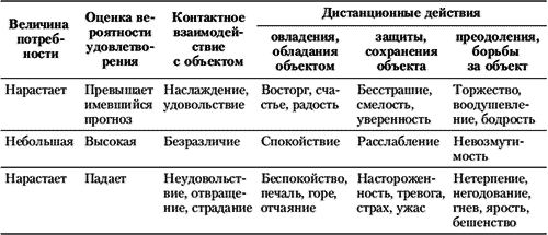 Эмоции и чувства - i_014.png