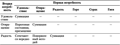 Эмоции и чувства - i_015.png