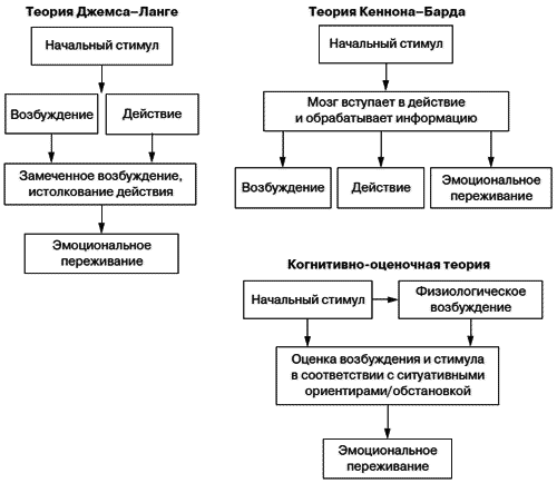 Эмоции и чувства - i_019.png