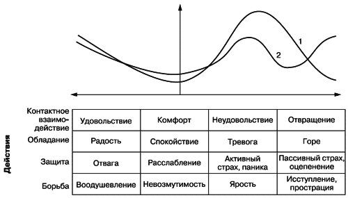 Эмоции и чувства - i_021.png