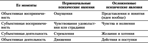 Эмоции и чувства - i_025.png
