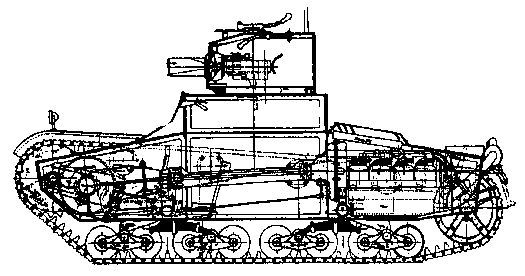 Воевали на «гробах»! Упадок в танковых войсках - _014.jpg