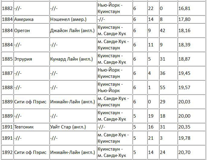 По следам морских катастроф - i_021.jpg