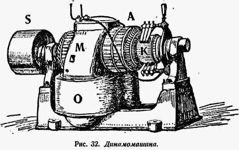 Завоевание природы - image033