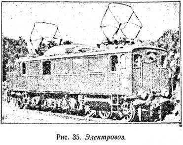 Завоевание природы - image035