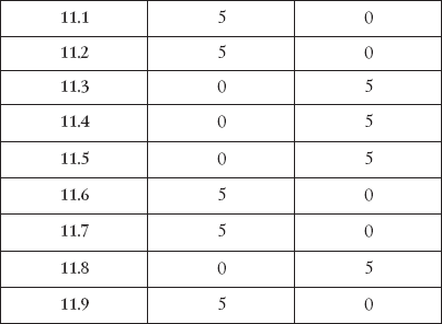 Лучшие психологические тесты. Любит - не любит - _09.png