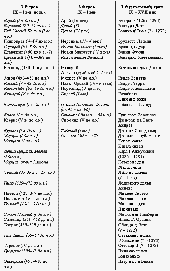 Другая история литературы - i_009.png