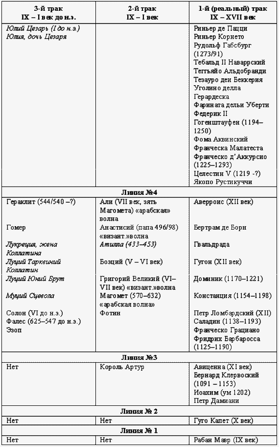 Другая история литературы - i_010.png