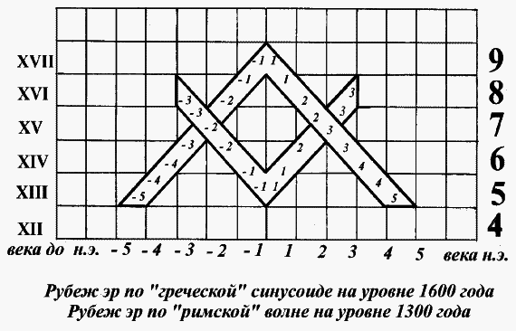 Другая история литературы - i_012.png