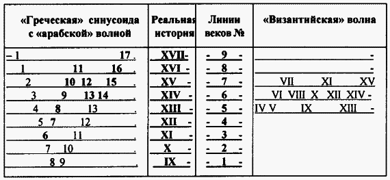 Другая история литературы. От самого начала до наших дней - i_005.png