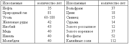 Понять Россию умом - i_003.png
