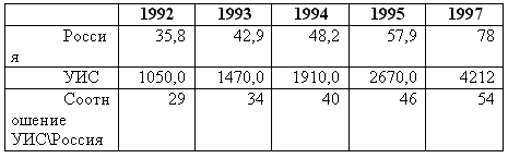 Страна Тюрягия - i_001.png