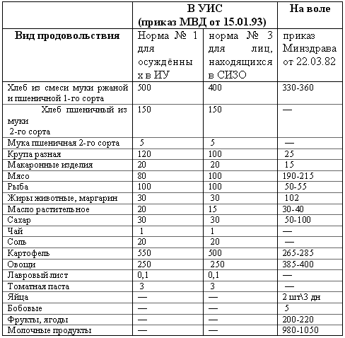 Страна Тюрягия - i_003.png