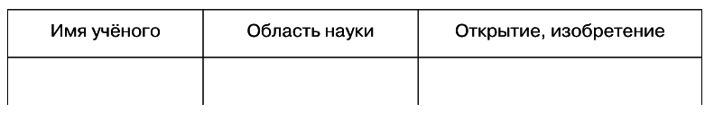 Подлинная история 'Зеленых музыкантов' - img072375f8396d40db8100800545e4dc54.png