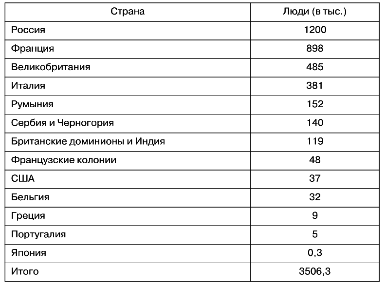 Подлинная история 'Зеленых музыкантов' - img0c19761044f840c6960b4063aa6df432.png