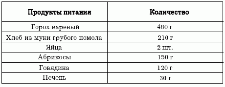 Диеты, которые нас убивают - i_006.png