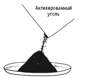 Лечение активированным углем - i_004.jpg