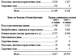 Собрание сочинений, том 16 - i_015.jpg