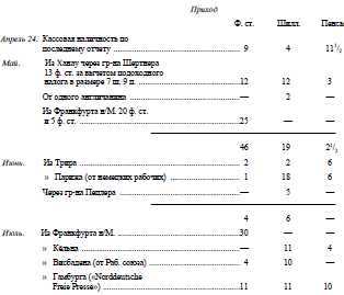 Собрание сочинений. Том 7 - _14.jpg