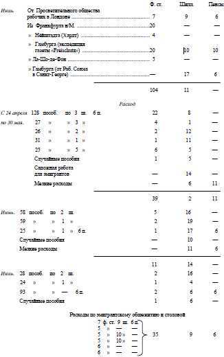 Собрание сочинений. Том 7 - _15.jpg