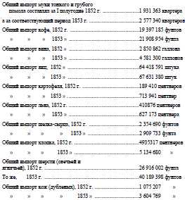 Собрание сочинений. Том 9 - i_008.jpg