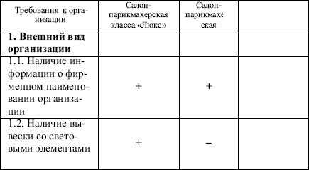 Профессия парикмахер. Учебное пособие - i_001.jpg